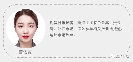特斯拉市值暴涨！“拜登儿子承认3项罪名”！“最火”端午来了！国际油价盘中深跌-多多发布网(图1)