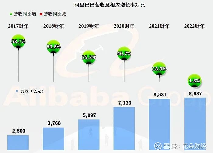 OpenAI考虑创建AI软件应用商店 蔚来获中东基金11亿美元投资-多多发布网(图1)
