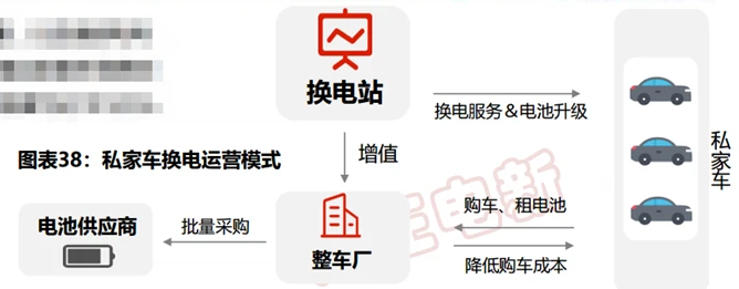 蔚来手机来了，已通过工信部无线电核准-多多发布网(图1)