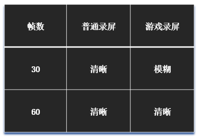 谁说没有性价比 价格下来后的4070游戏本真香-多多发布网(图1)