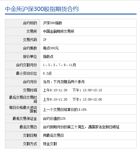 碳酸锂期货将上市！赣锋锂业、江特电机、永兴材料申请指定交割厂库-多多发布网(图2)