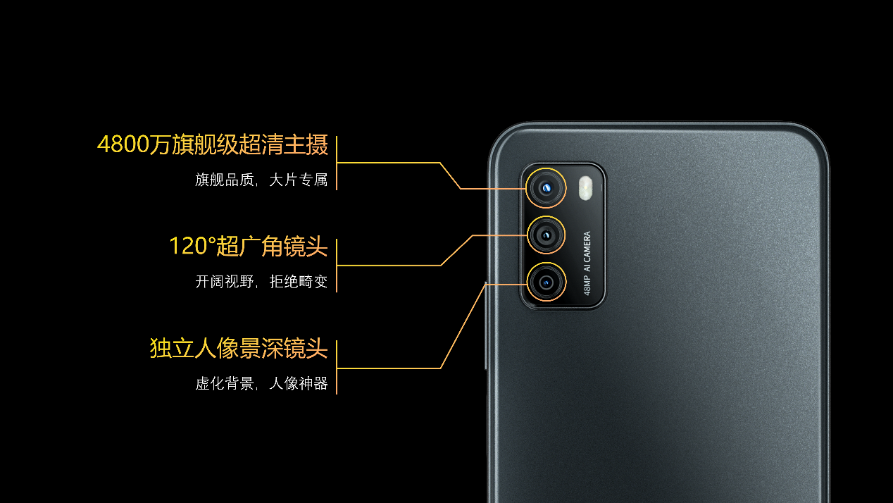 1299元起！中国电信麦芒A20手机发布：提供2048GB云存储空间-多多发布网(图4)