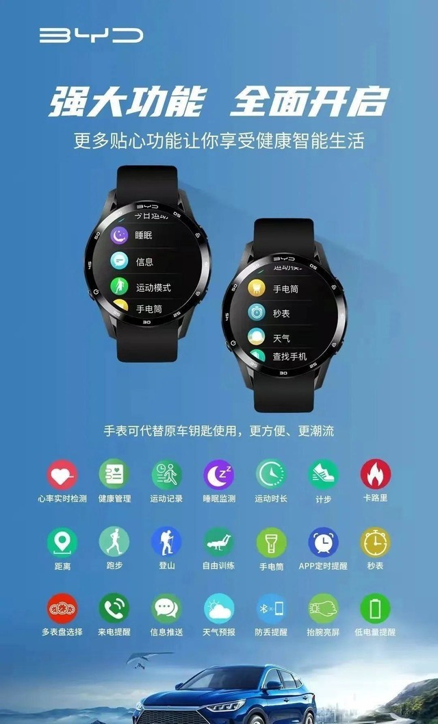 买车送手表?比亚迪智能手表曝光:支持汽车钥匙等功能,预计4月上市-多多发布网(图4) 买车送手表?比亚迪智能手表曝光:支持汽车钥匙等功能,预计4月上市