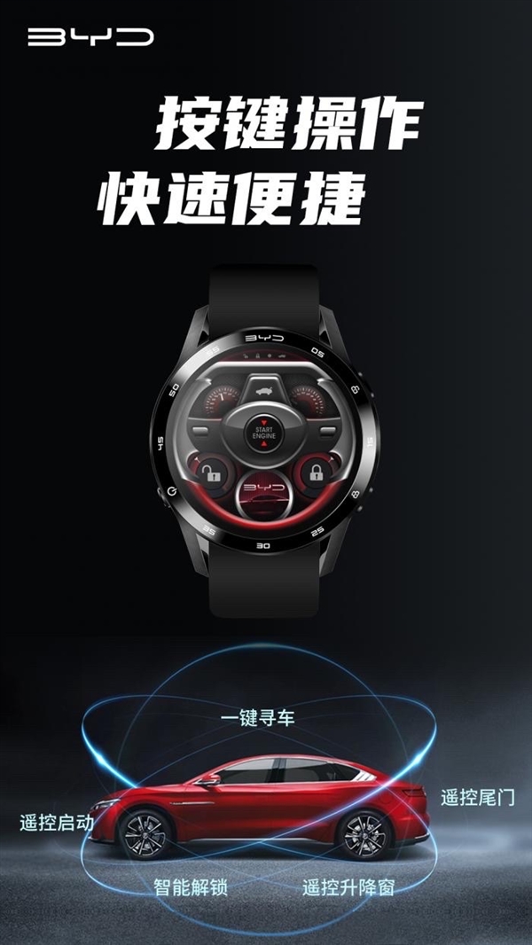 Apple Watch怕了吗?比亚迪回应做智能手表:消息属实-多多发布网(图3) Apple Watch怕了吗?比亚迪回应做智能手表:消息属实-多多发布网(图3)
