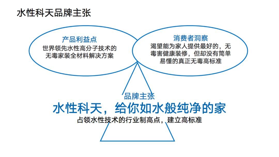 惠普范子军:以需求重塑产品价值 惠普消费PC为行业注入催化剂-多多发布网(图2) _文化遗产价值重塑_重塑it价值