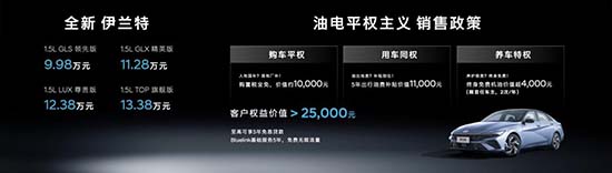 展品牌向新转型成果 北京现代亮相2023成都车展(图2)