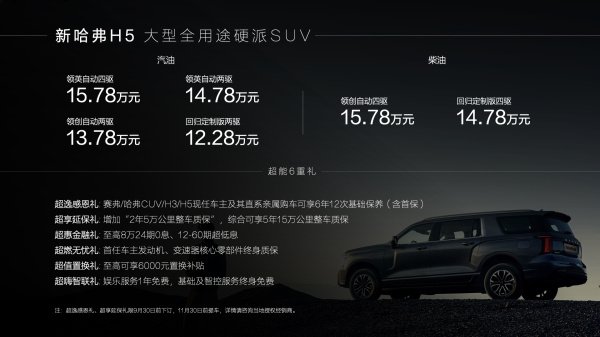番号重启拉开H系焕新潮，新哈弗H5售12.28万元起(图1)