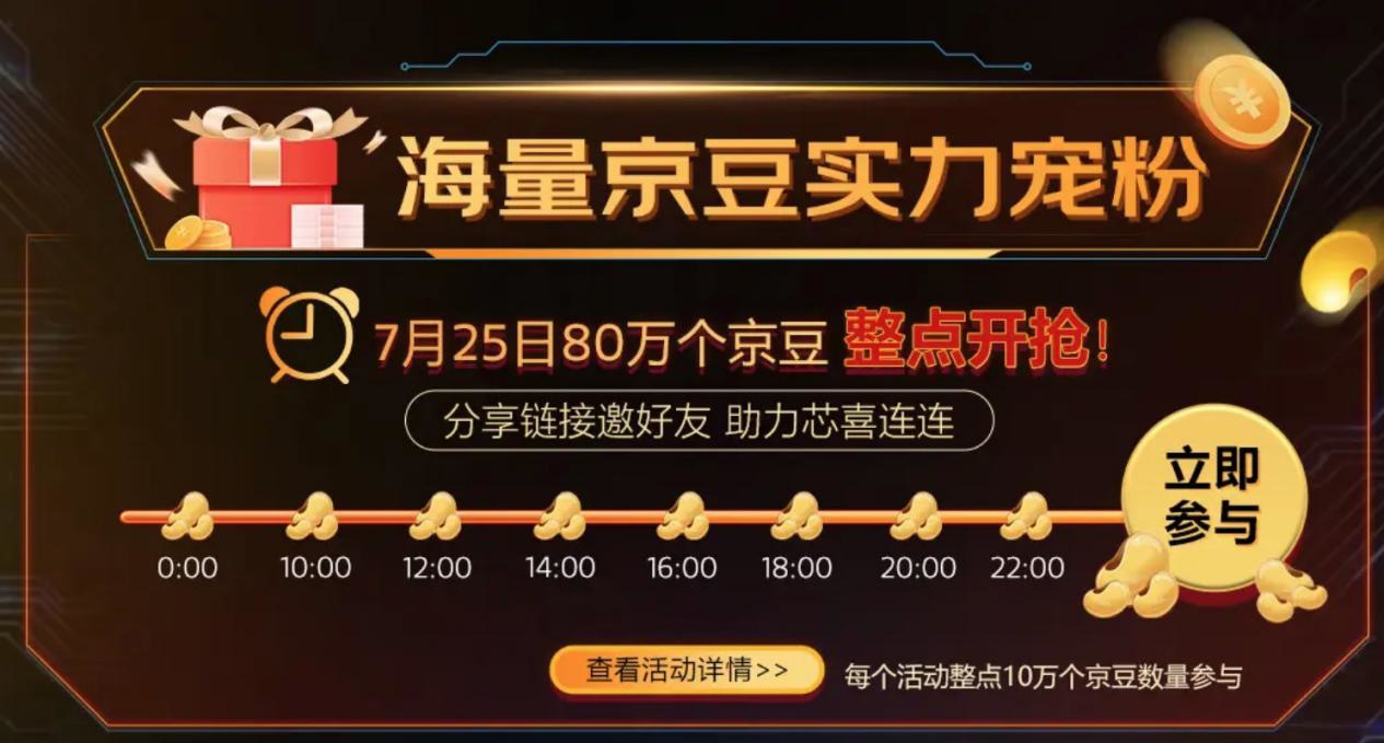 京东买东西优惠_京东优惠力度_