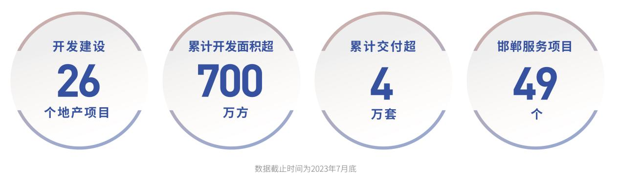 与业主共创生活yan火气，美的置业中部区域持续深耕社区共建营造(图6)