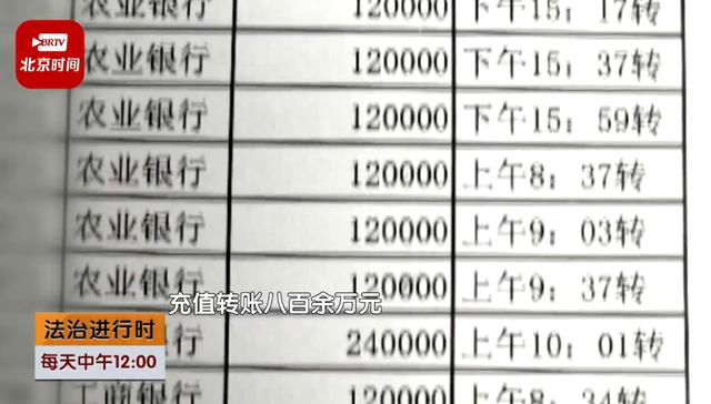 大爷见女网友被骗800万后去世 在电脑上记录被骗过程-多多发布网(图4)