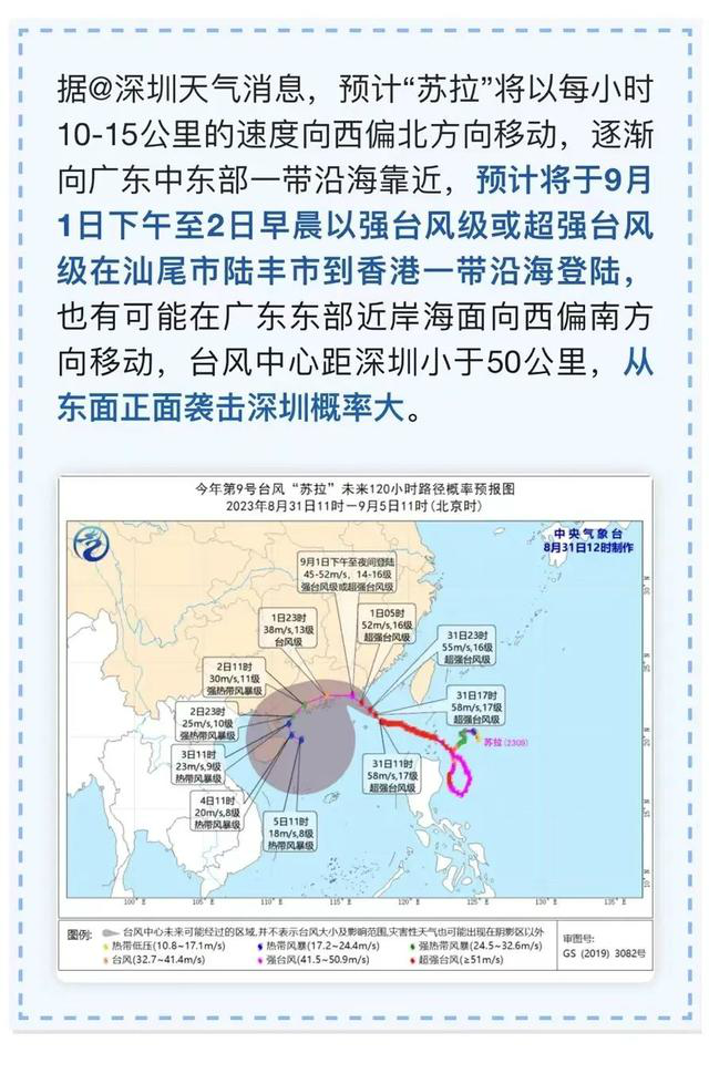深圳全市将停课 2023年9号台风“苏拉”在哪里、影响深圳最新消息-多多发布网(图2)